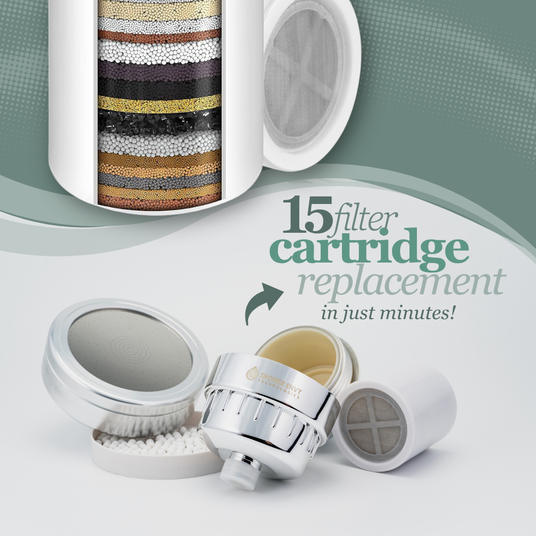 5.0 Filter Replacement