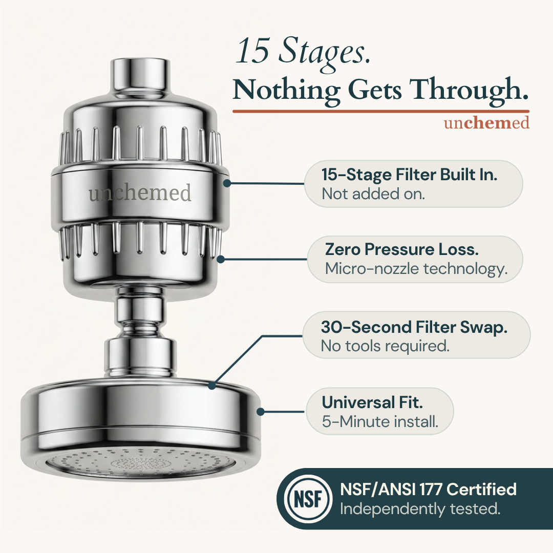 Unchemed Wall Mount Showerhead