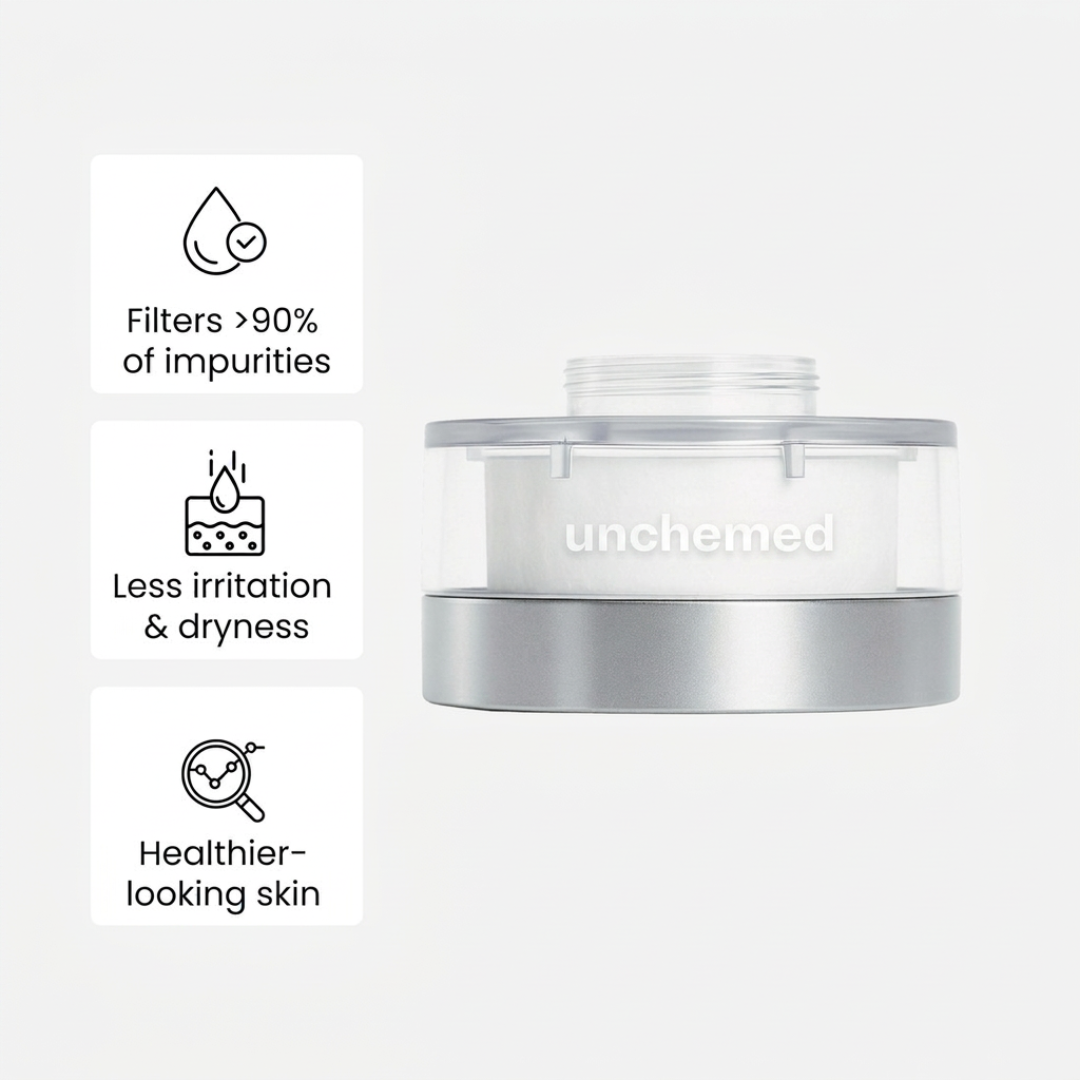 Unchemed FreshFlow™ Faucet Filter